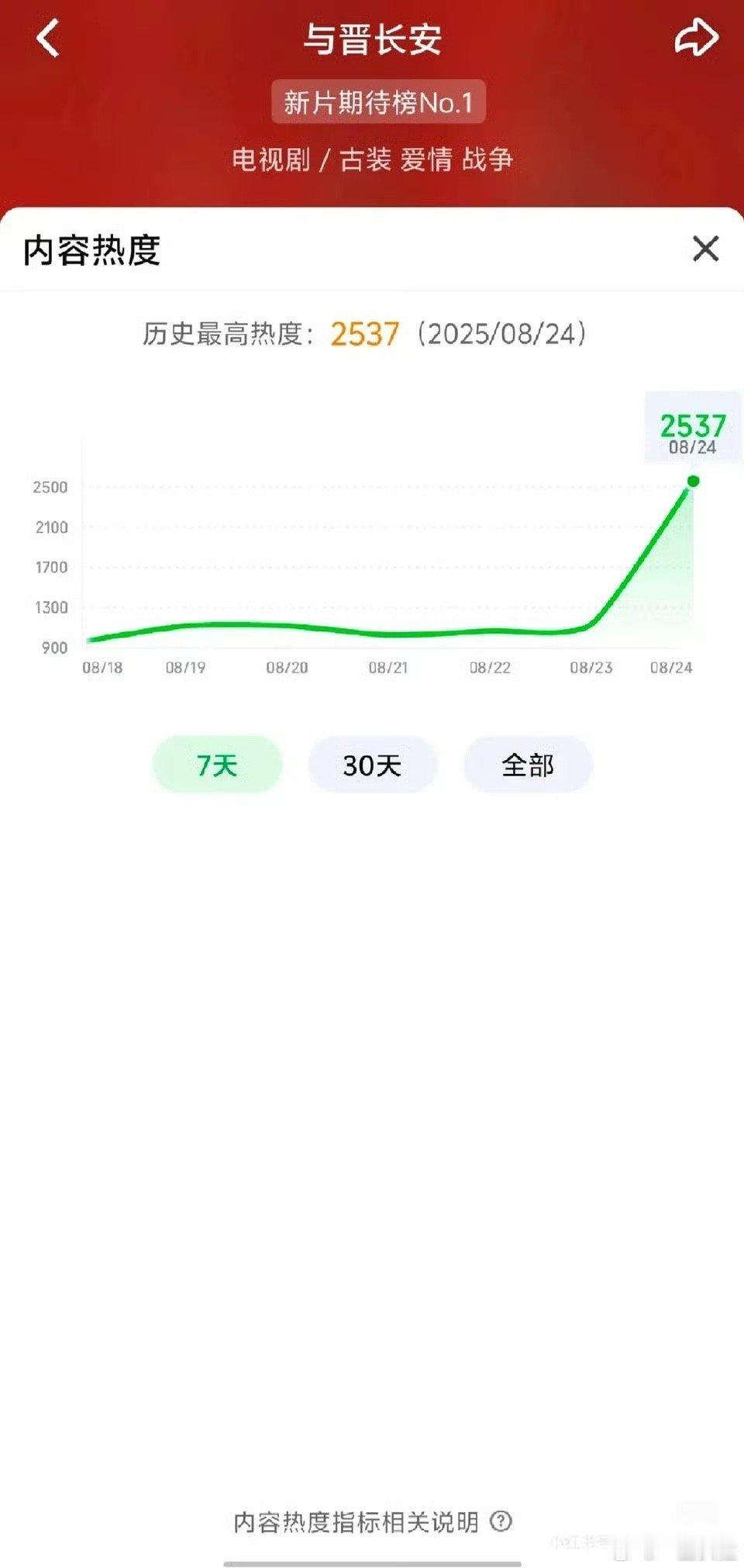 爱奇玉就是这样把自己一步步搞臭的 ​​​