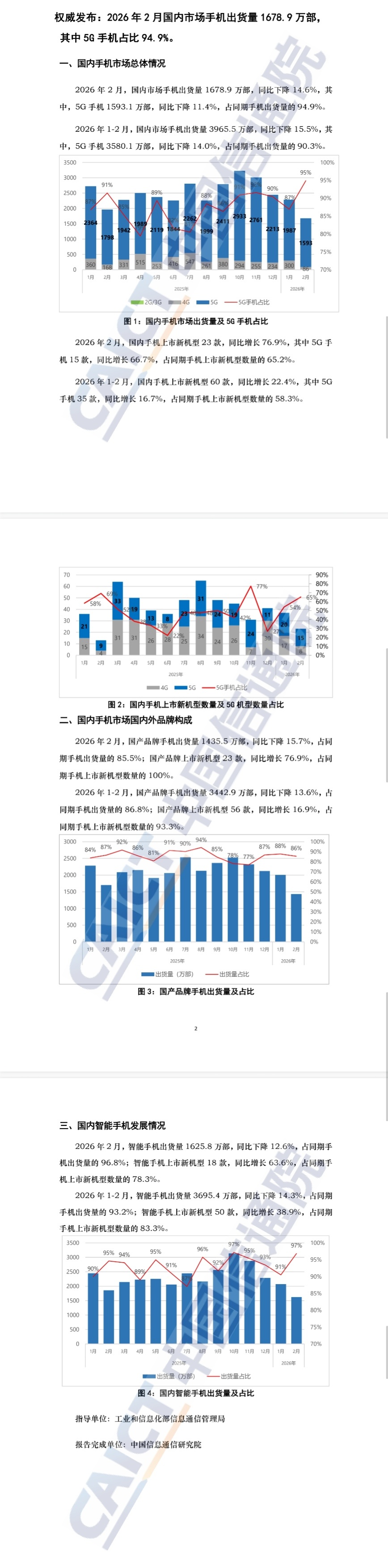 看一眼中国信通院数据，哪怕份额争，但是大盘数据都是在下滑的。几乎所有厂商出货量平