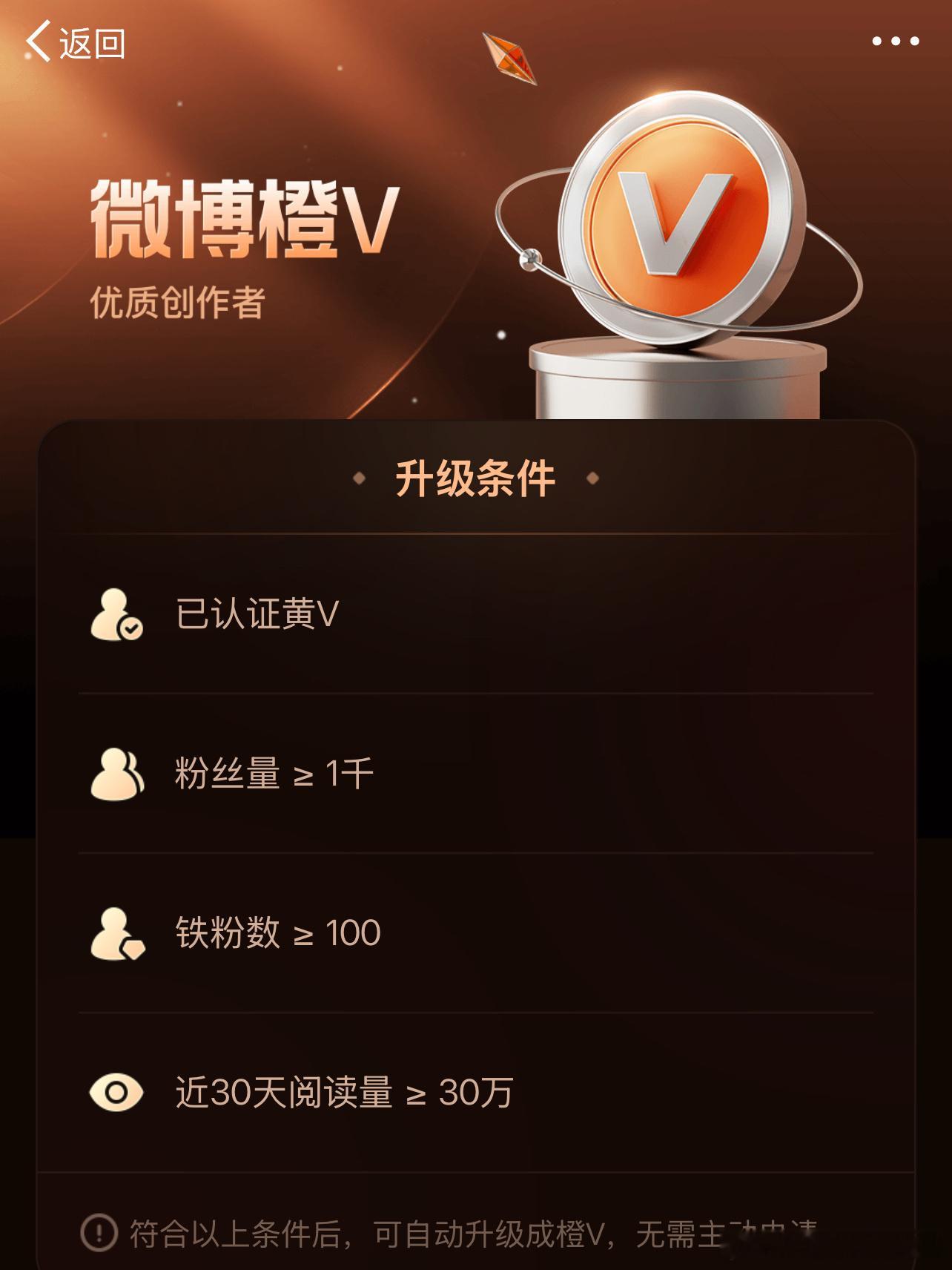 有橙的吗？ 