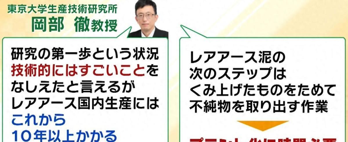 在当前稀土资源博弈背景下，日本频繁炒作所谓南鸟岛海域可供使用800年的海底稀土宝