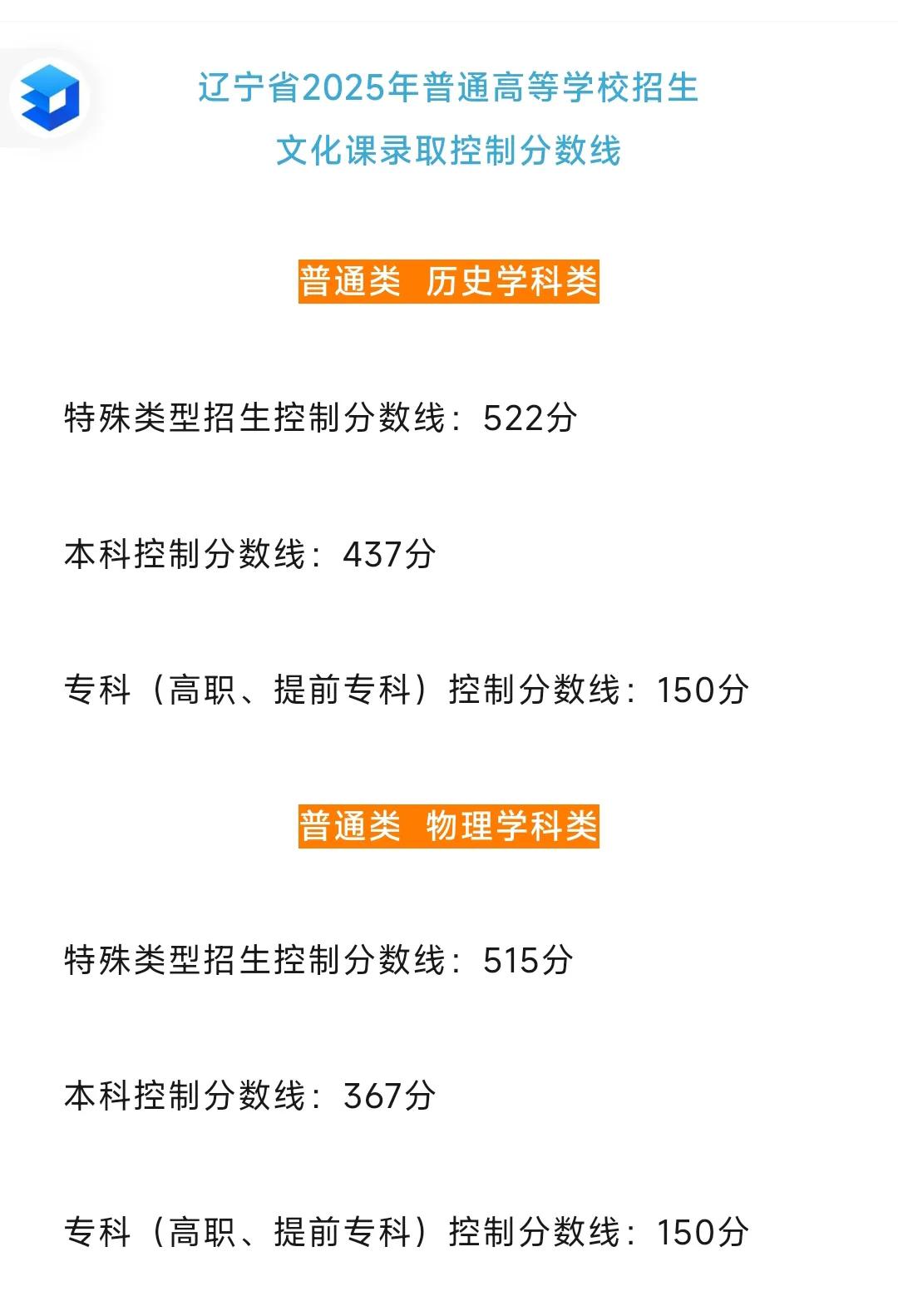 今天真是个紧张又激动的日子，2025年辽宁高考分数线公布了！我一直守在电脑前，心