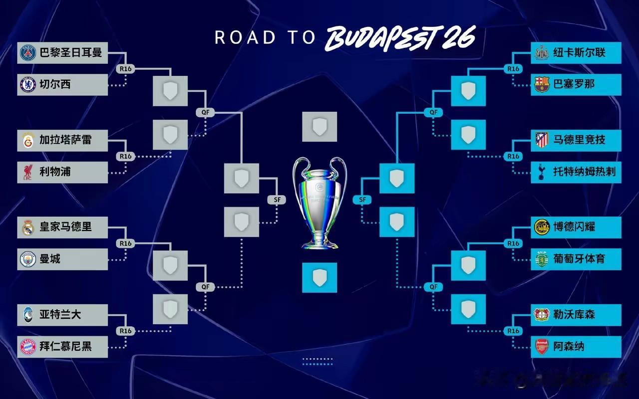 英超三支球队加上葡萄牙体育都是客场净负三球，今天开始的第二回合比赛必有一支球队会