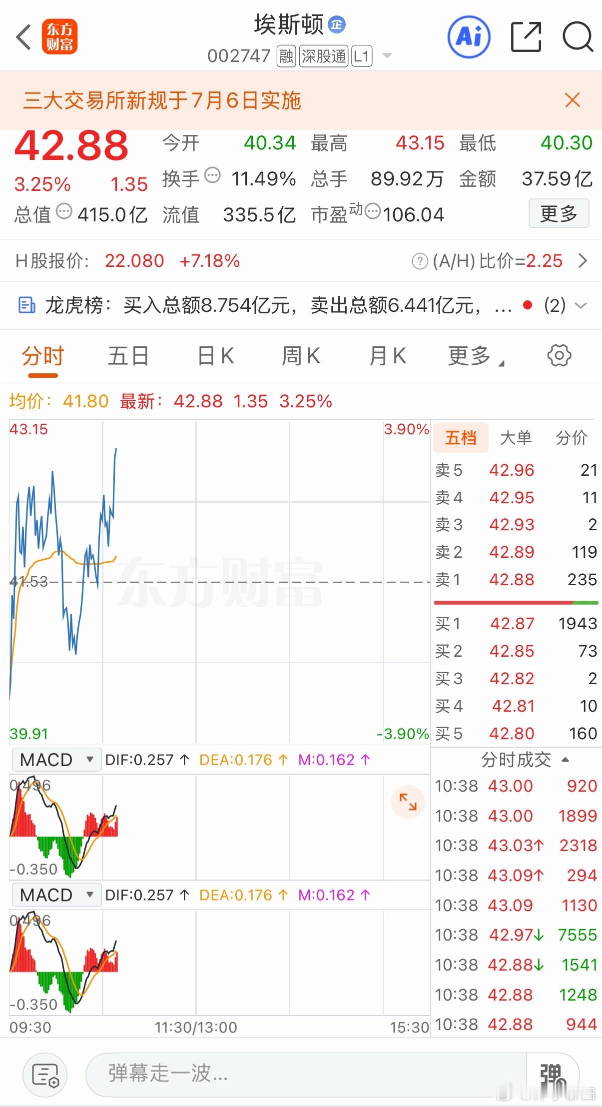 都给我回来