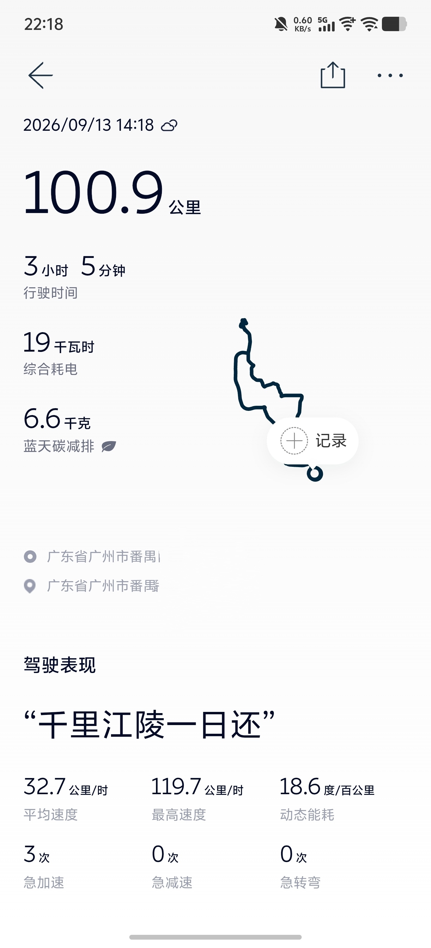 蔚来es9 昨天升级到了cedar 1.5.8今天出门连着开了3小时，感觉『能耗