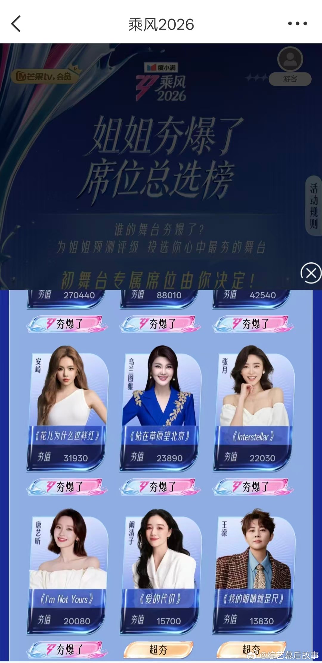 阚清子浪姐人气阚清子人气浪姐7初舞台人气预测，阚清子目前排第8，姐姐加油！！乘风