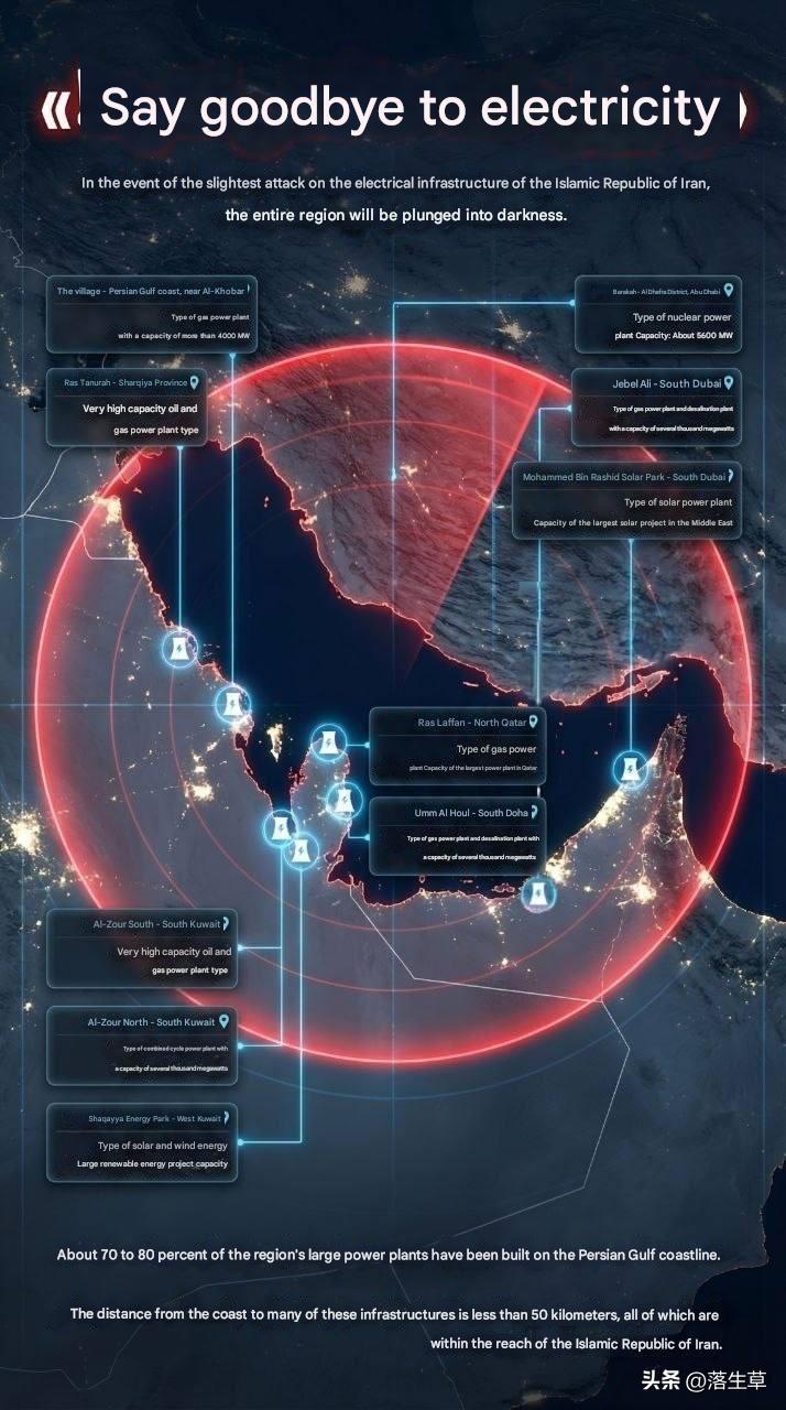 “告别电力！”——伊朗发出明确威胁

一份针对波斯湾能源部门的潜在打击目标地图已