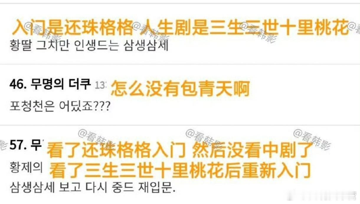 论坛前排提了两次《三生三世十里桃花》当年韩国论坛theqoo中国房剧迷票选出来的