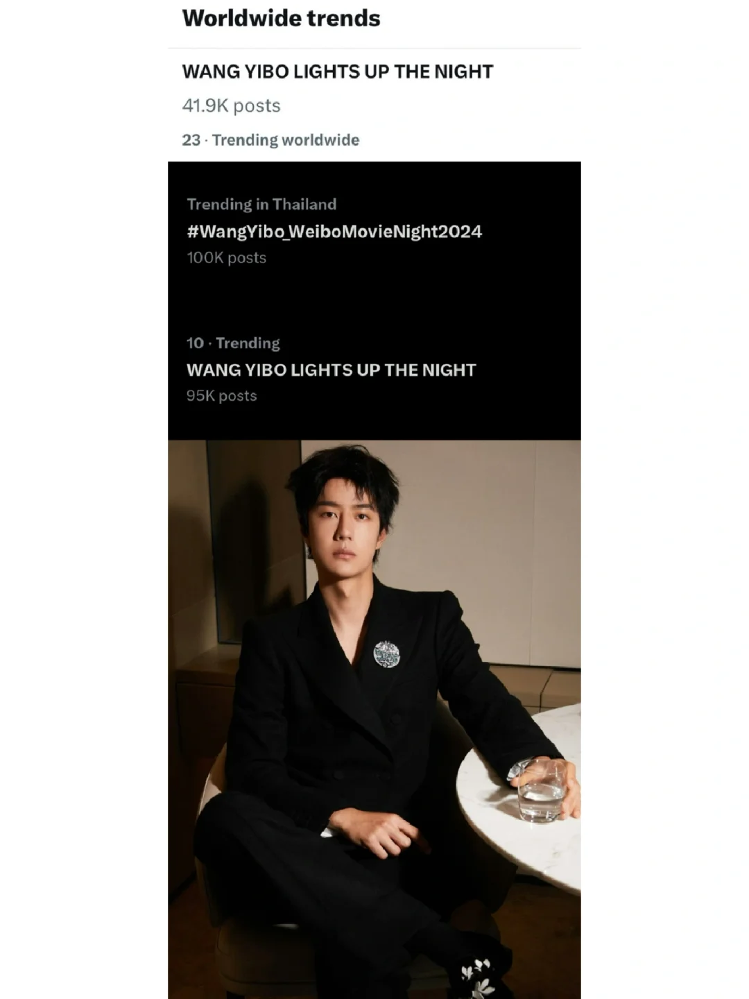 輕輕鬆鬆世趨泰趨🤩🤩王一博年度突破電影人