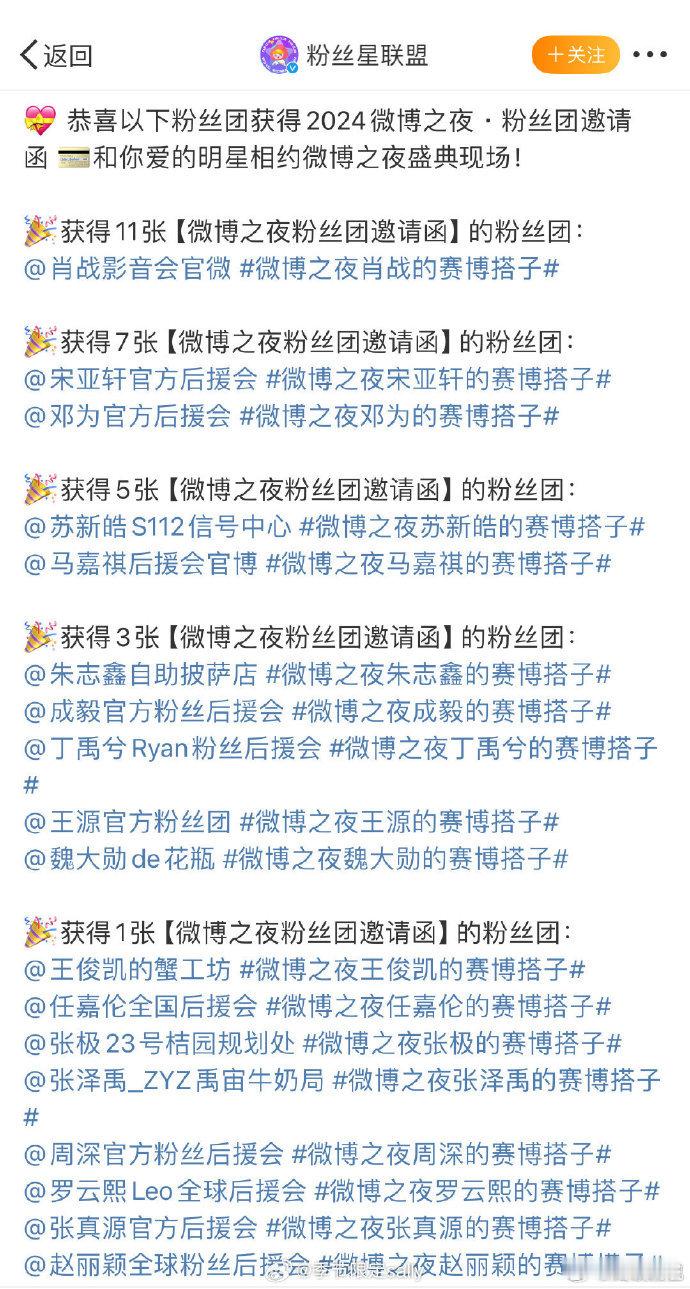 肖战微博之夜粉丝团获得11张邀请函，断层拿下！肖战粉丝真的好牛！！！  