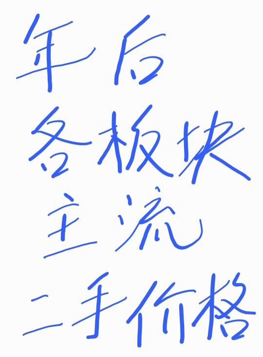 您年前关注的小区降价了吗？