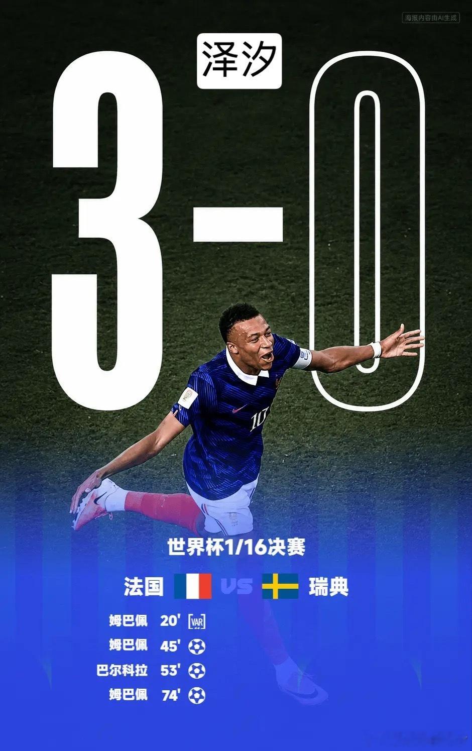 世界杯1/16决赛，法国对阵瑞典。上半时姆巴佩单刀破门被吹、接孔德传中推射中柱。