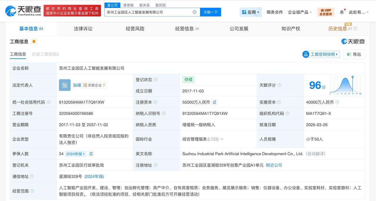 苏州工业园区人工智能发展公司增资至5.5亿 增幅37.5%

天眼查工商信息显示