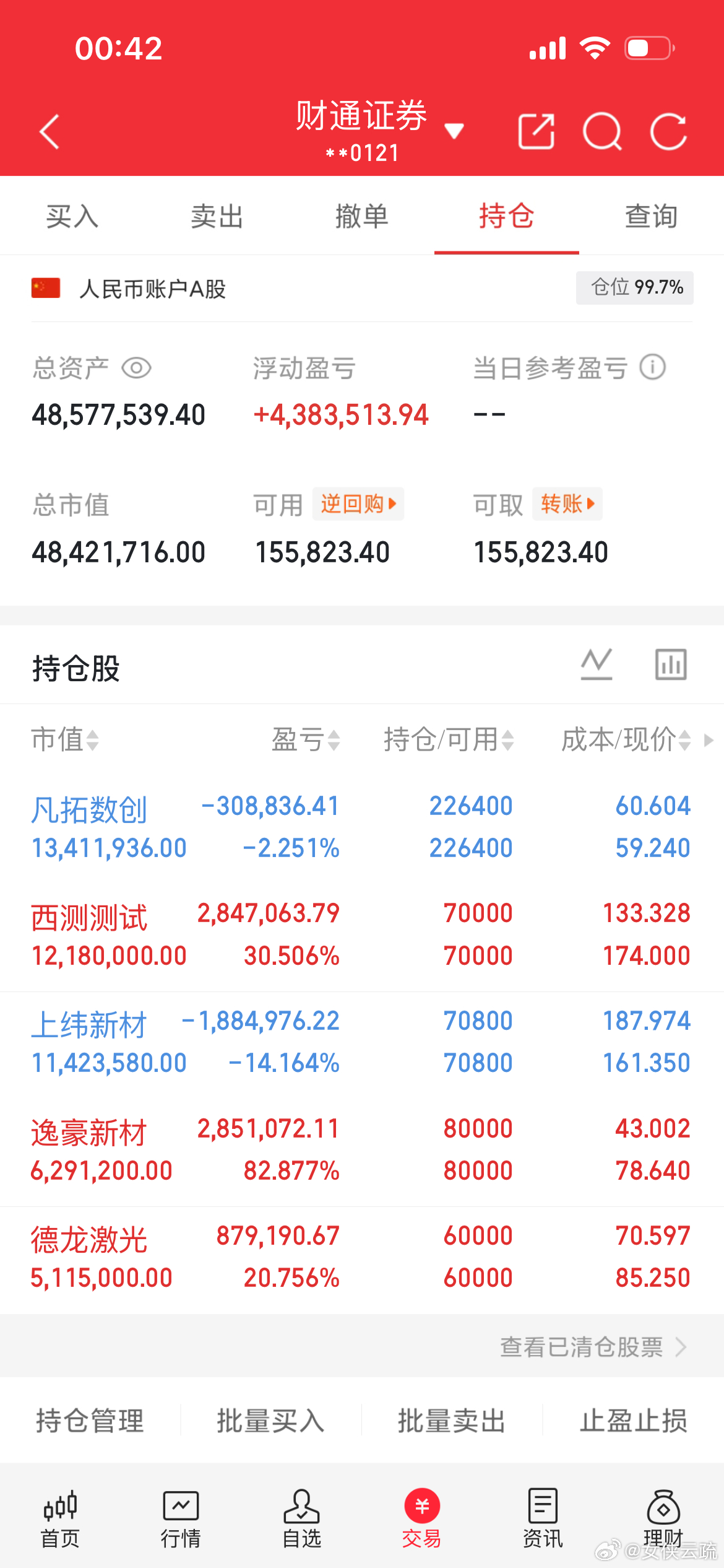 每天所期待的都不一样，明天惊喜，明天会开新仓，把有些清出来。要挑战重新啊。不然的