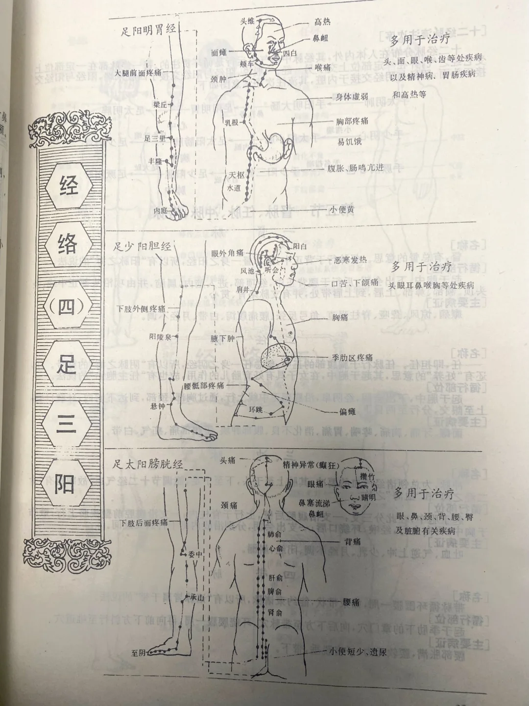 怪不🉐大家都喜欢以前的老医书👏