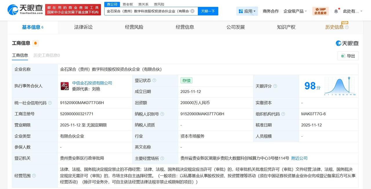 茅台、中信金石等成立数字科技股权投资合伙企业出资额20亿
天眼查工商信息显示，近
