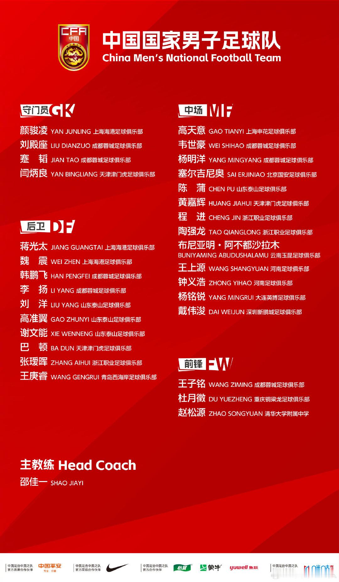 高中生入选中国男足中国男足进入09后时代 9月8日，中国足协发布新一期大名单，0