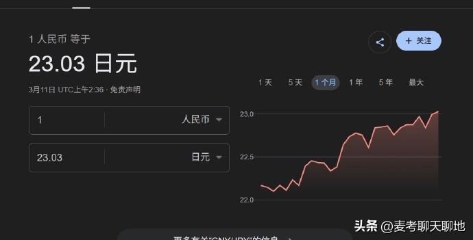 日元持续暴跌，汇率已经来到23了。如果在日本，一个上班族的薪水是每月20多万的工