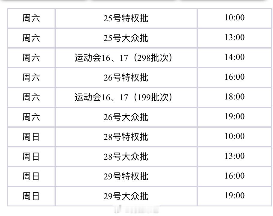 业务繁忙。 