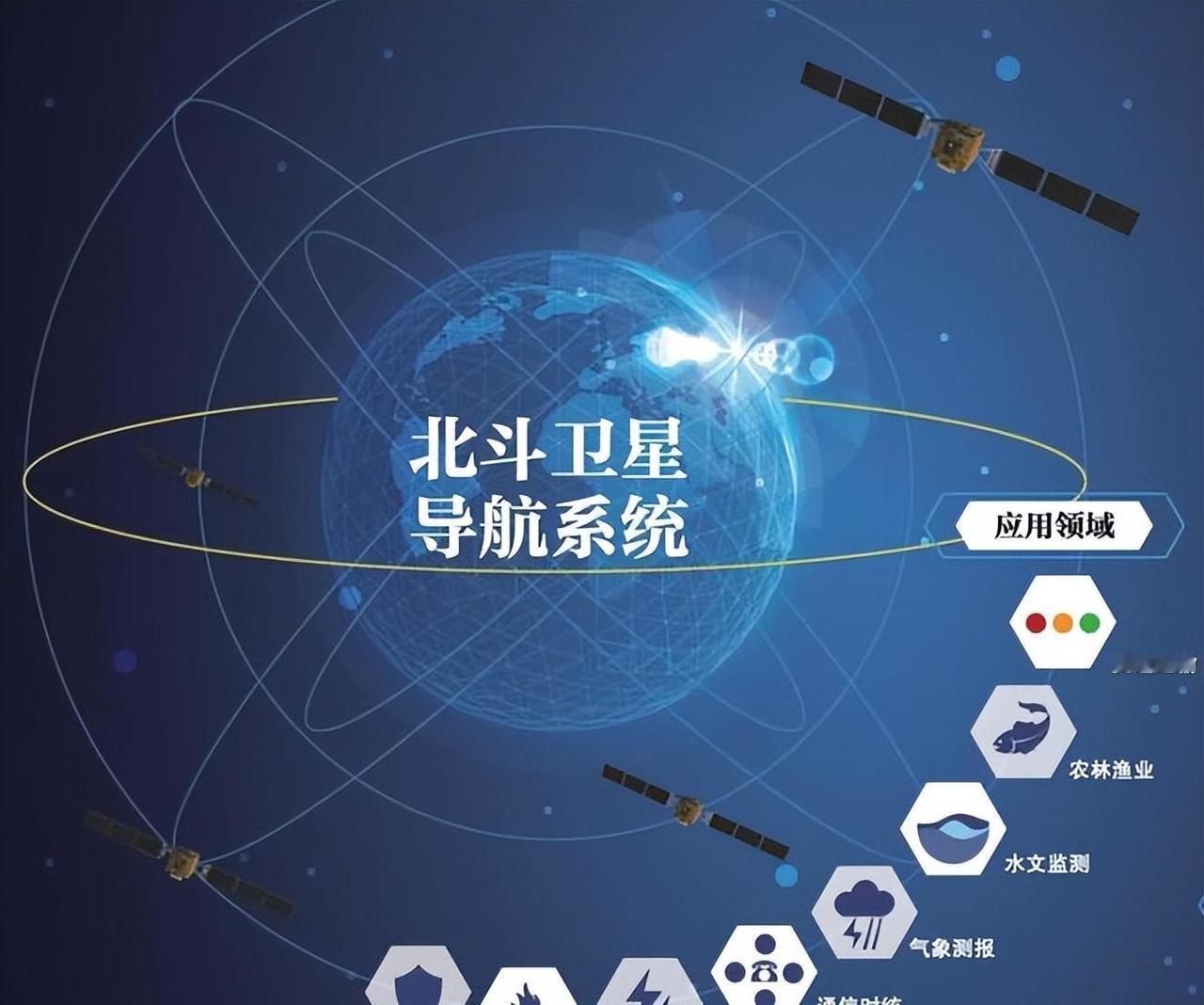 中国卫星导航系统管理办公室官宣，北斗在轨50颗卫星已全面完成整网迭代升级。

这