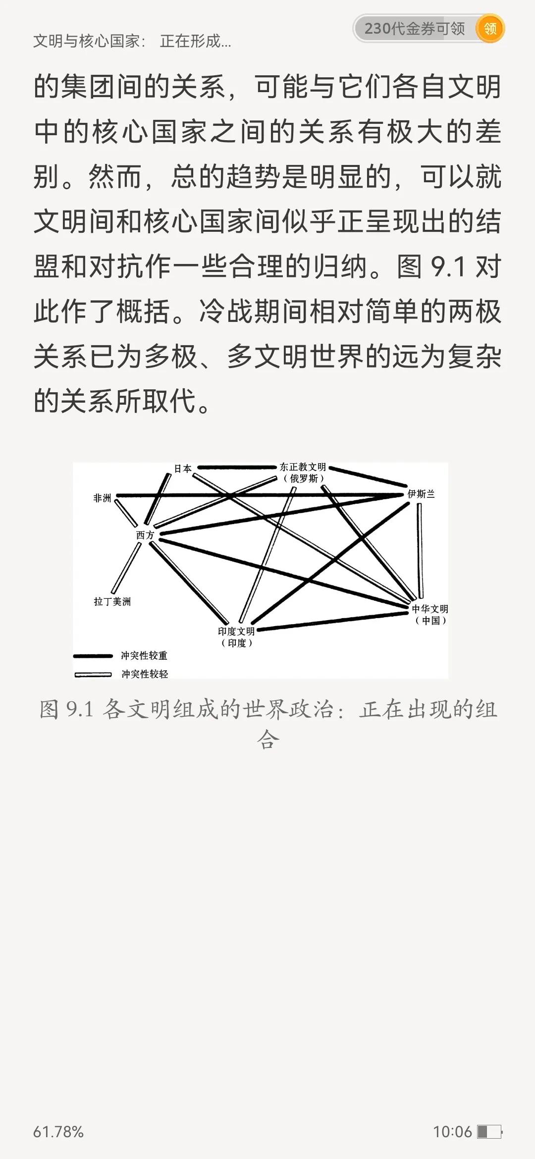 享挺顿画的8个主要文明之间的关系，其中可以看到伊斯兰文明除了与中华文明冲突较弱外