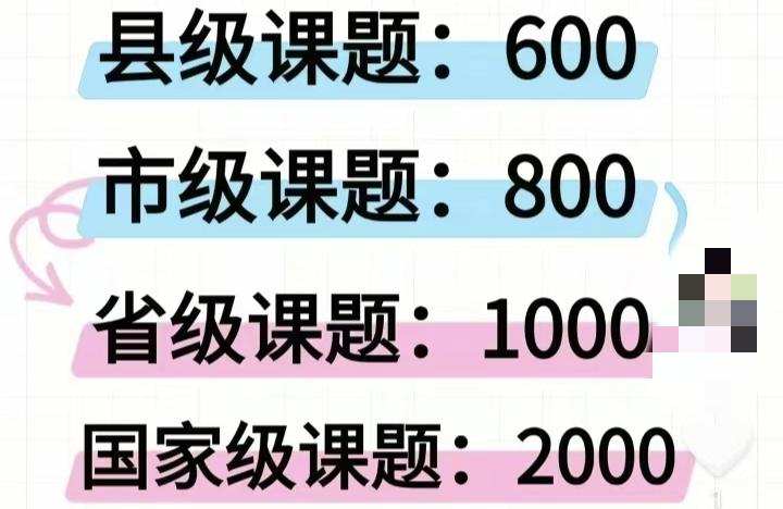 每次看到这样明码标价的课题费用，我真的感觉有点悲哀。面对多如牛毛的中小学教育课题