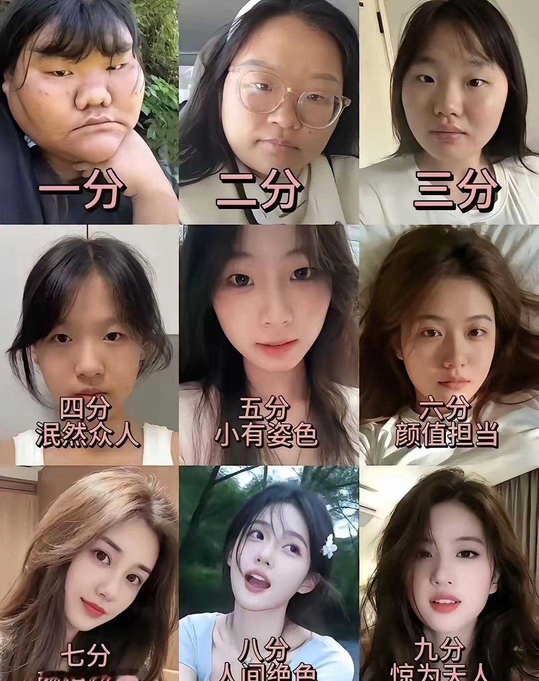 友友们，以你的审美，几分能入你法眼?