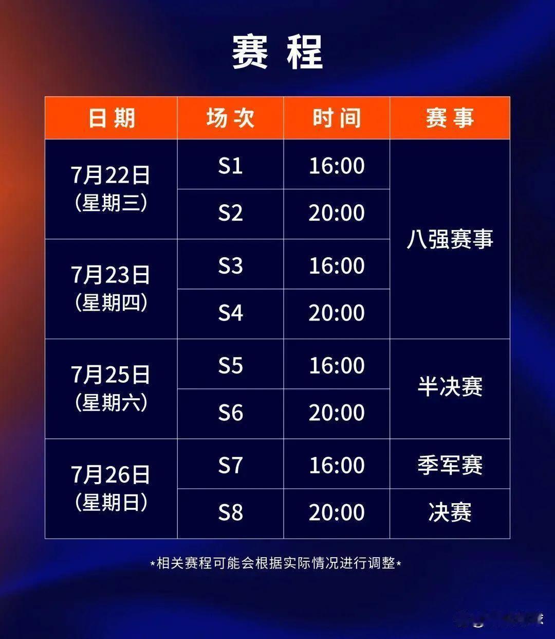 【女排世联赛】总决赛赛程:

        女排世联赛分站赛结束，积分排名前7