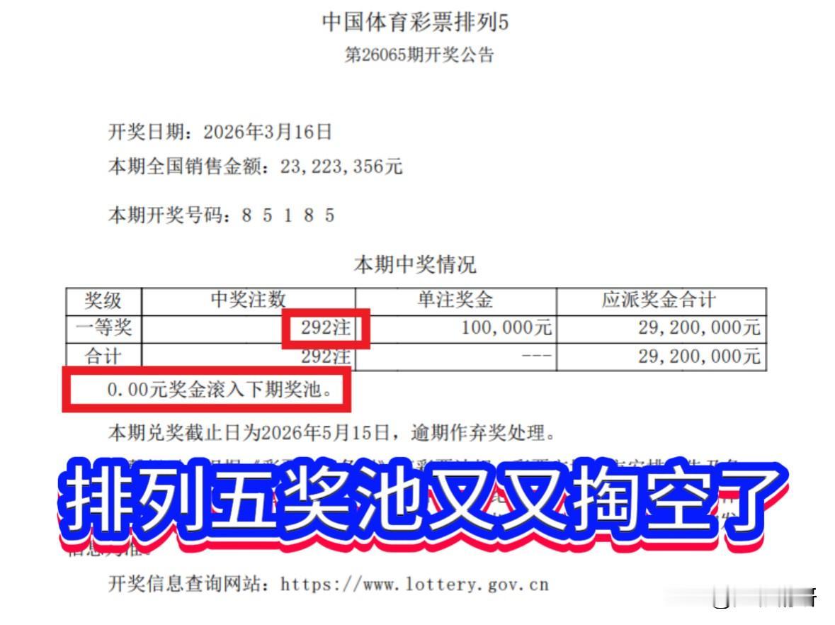 这还怎么玩，近期排列五奖池走势反常，引发彩市热议。3月13日、14日奖池接连被清