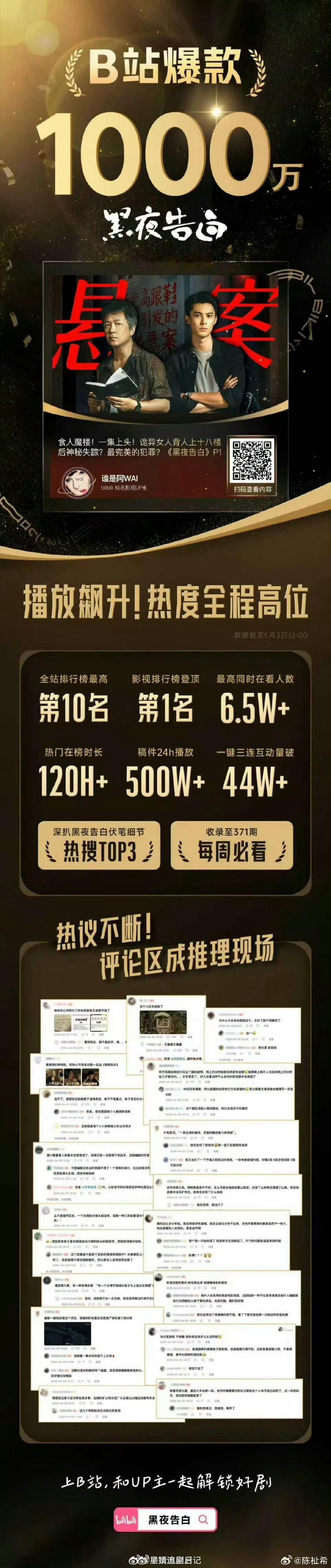 黑夜告白优酷独播发B站爆款战报，之前制片人也说播放量不高是很多人看网盘，其他平台