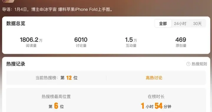 iPhone折疊屏上手？比例獨特，你喜歡嗎