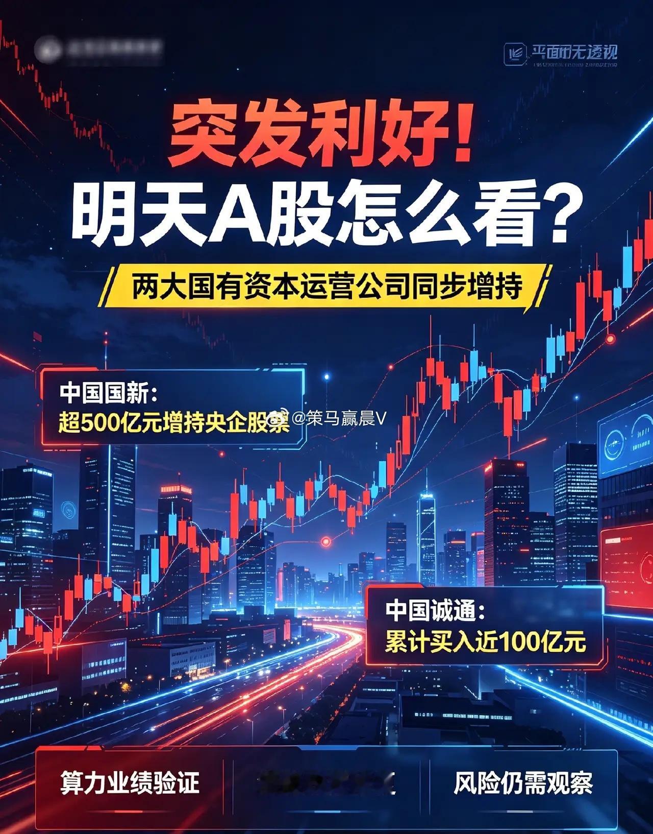 深夜利好!中国诚通、中国国新同时宣布增持,明天A股怎么看？本来想着明天要大幅低开