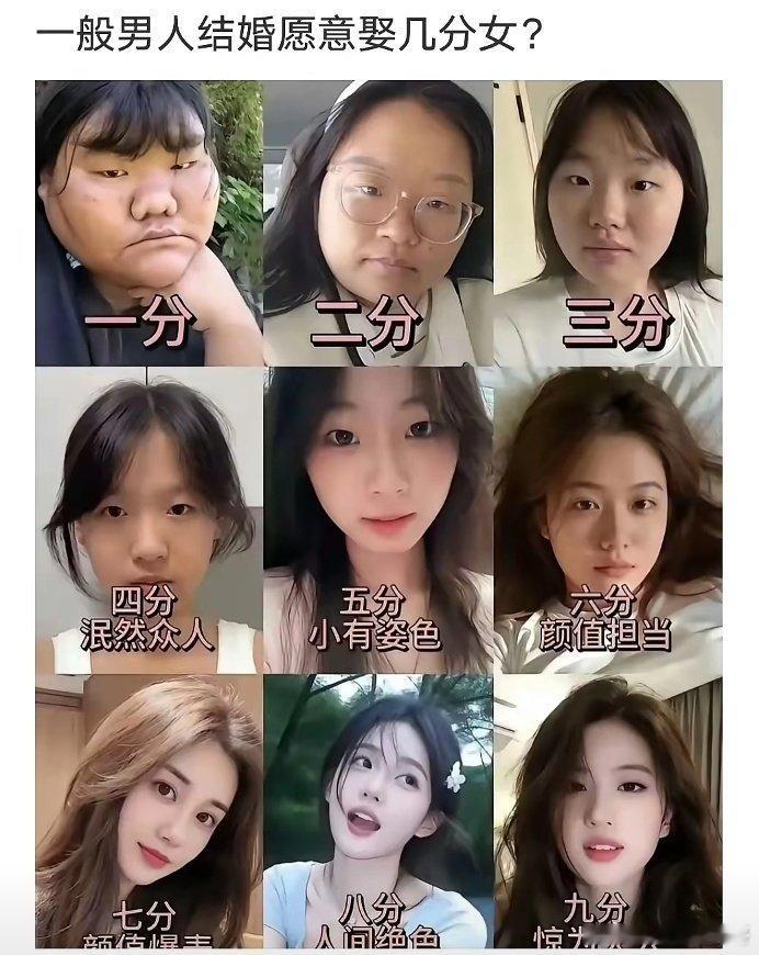 一分女上网也能变10分，狗男人们你想娶几分的？ 