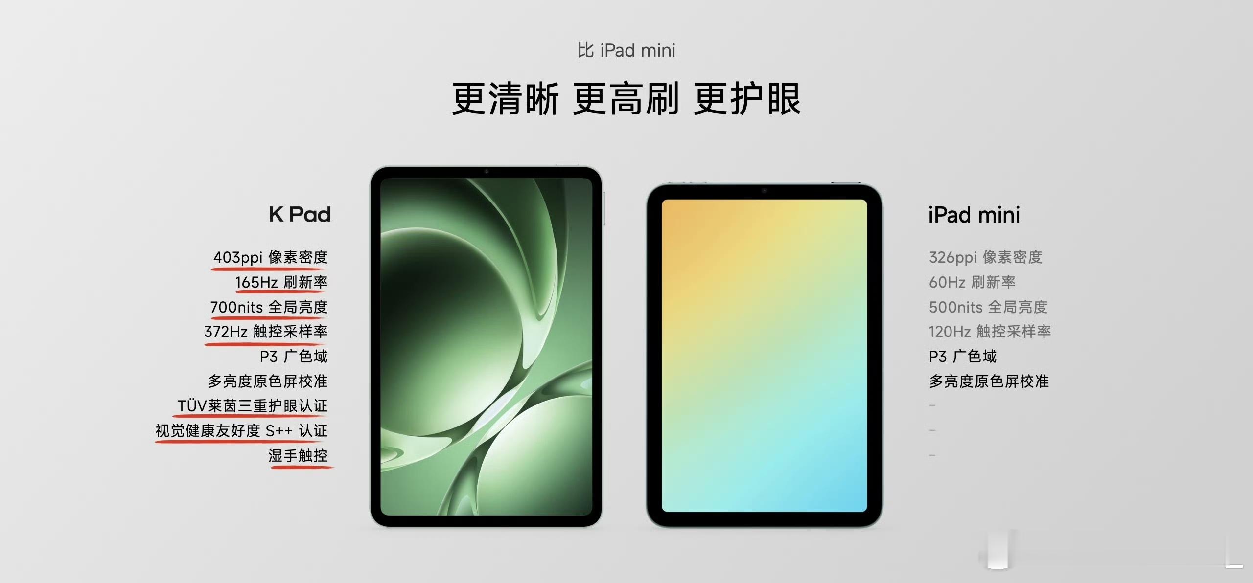 前两天我就说，REDMI K Pad作为REDMI涉足平板产品线的第一款产品定位