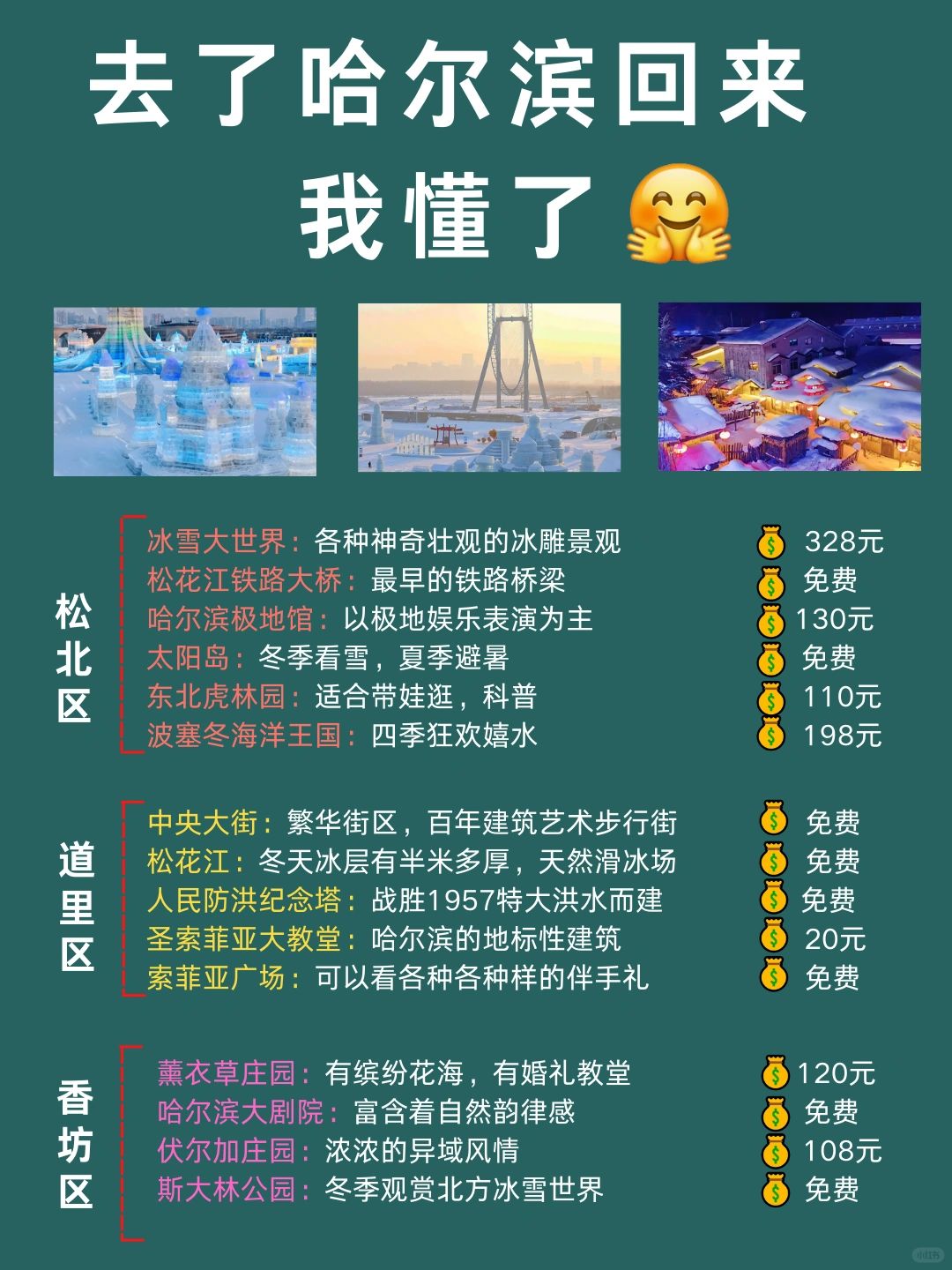 第一次去哈尔滨怎么玩？🔥详细旅游攻略‼