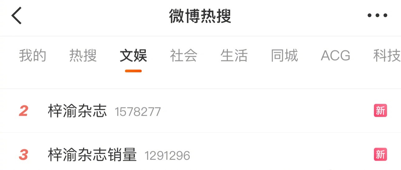 梓渝登顶内娱杂志销量，他算是弯道超车的新顶流吗？梓渝杂志销量 ​​​