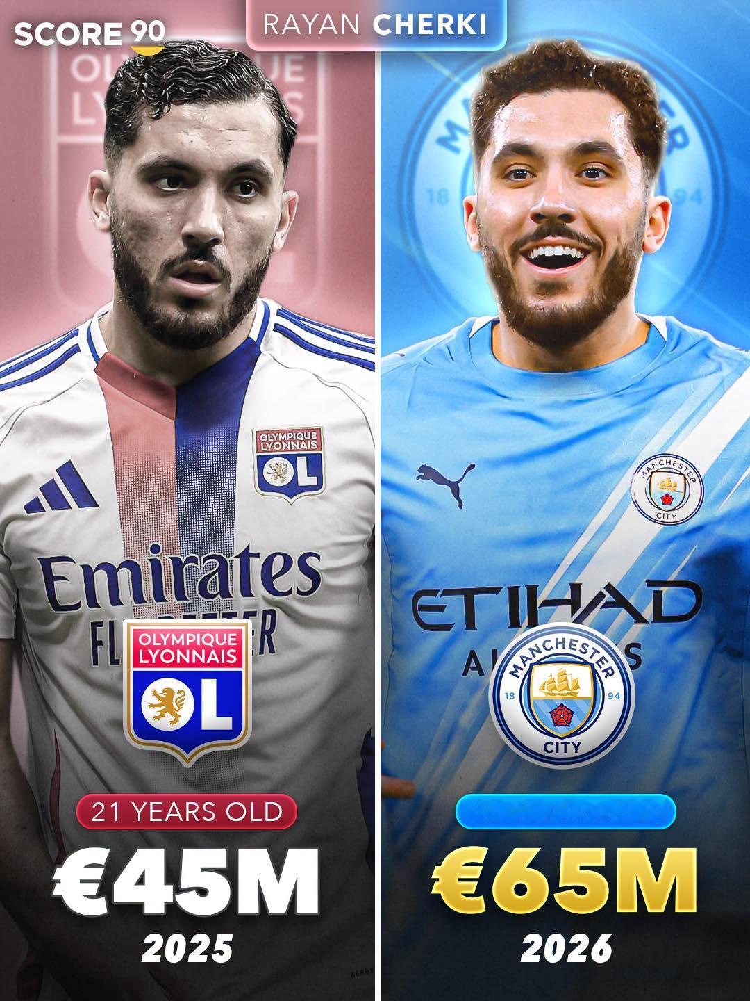 切尔基的身价变化！ 