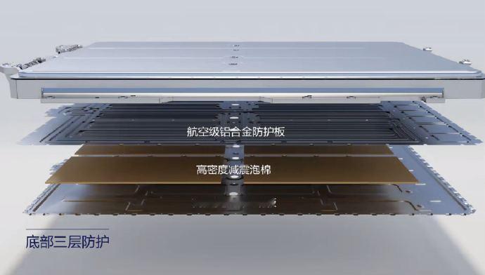 上次和大家聊过，电池安全不能只看它用的是三元锂还是磷酸铁锂，关键要看车企给你的一