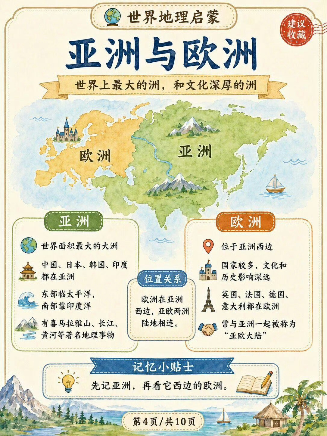 一篇看懂，世界地图。 