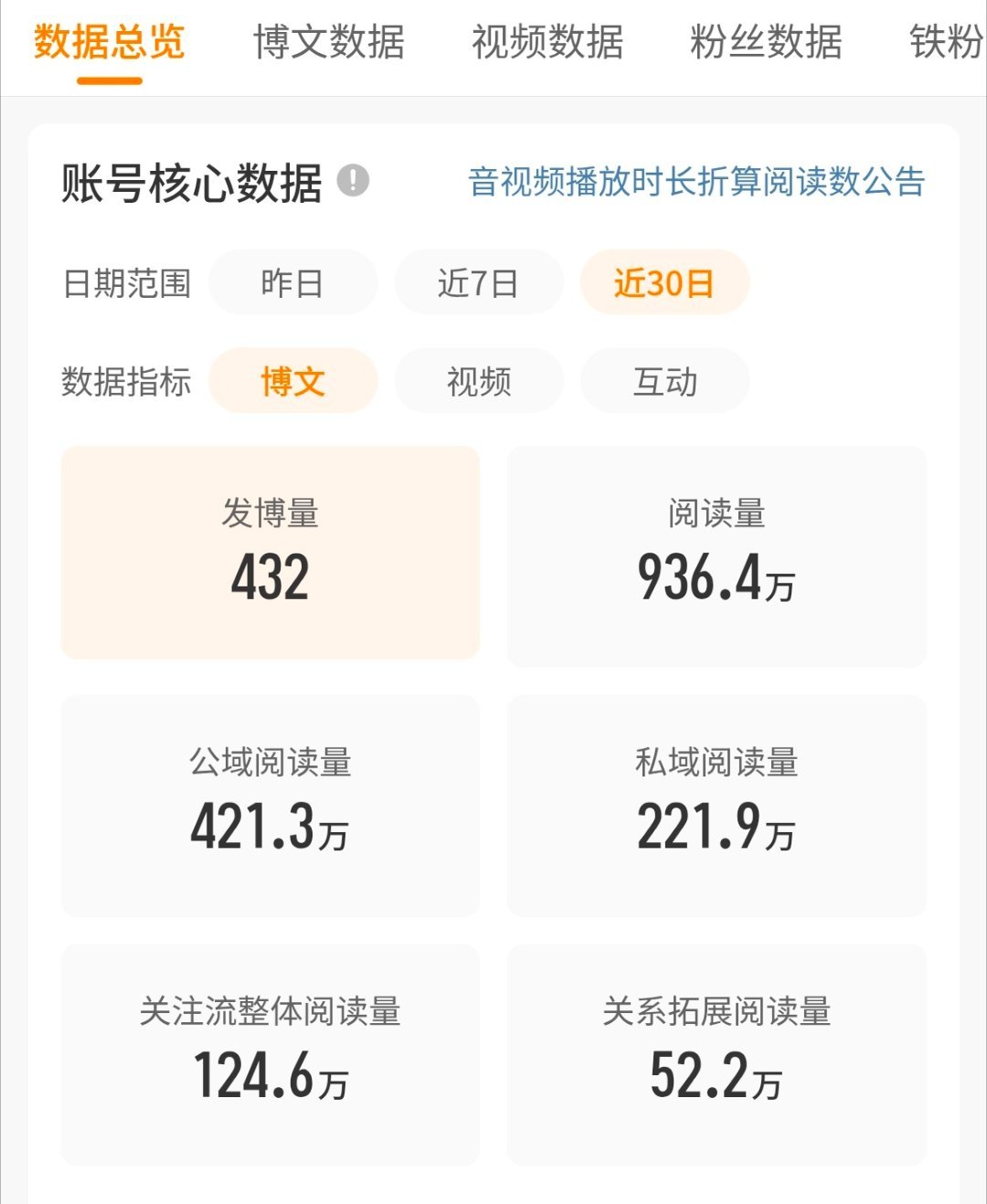 拜拜