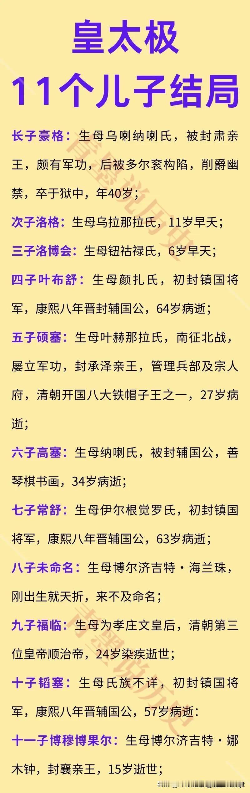 豪格：皇太极长子，40岁卒于狱中；
硕塞：皇太极五子，27岁病逝；
福临：皇太极