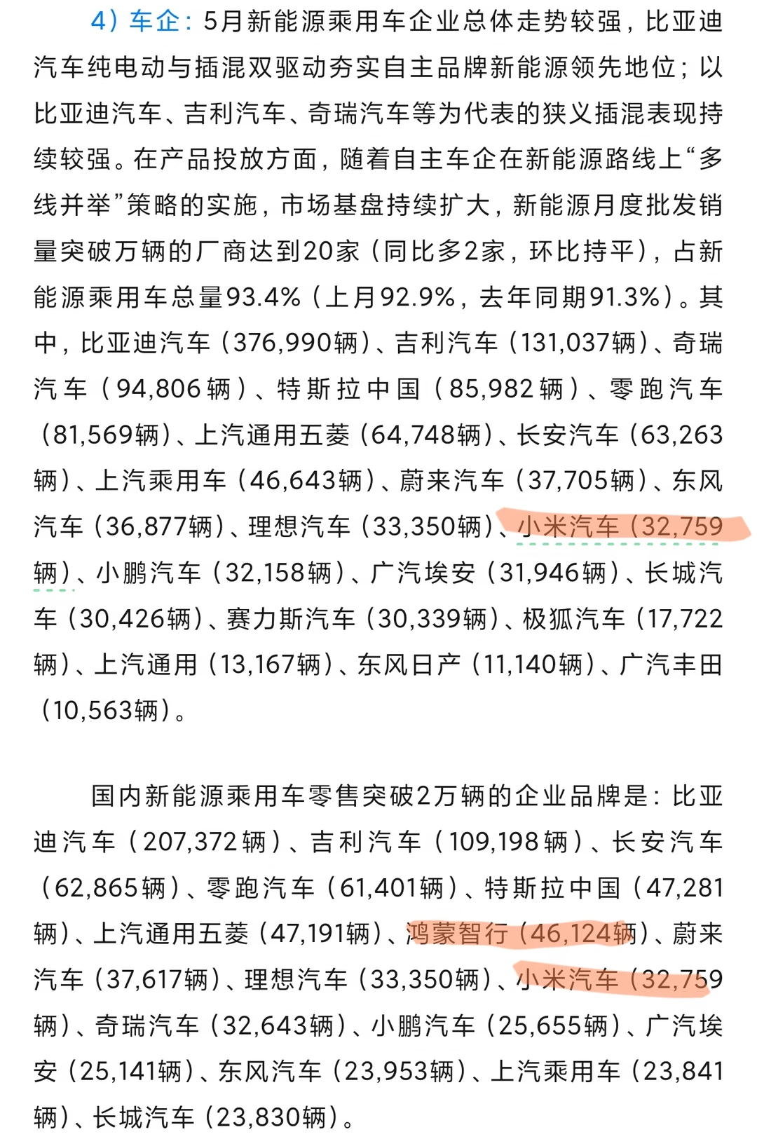 5月汽车真实销量，小米和问界销量难舍难分