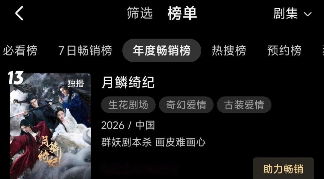 月鳞绮纪云合首次登顶！占比12.5%播放量2400万以上，优酷站内年度畅销榜再前