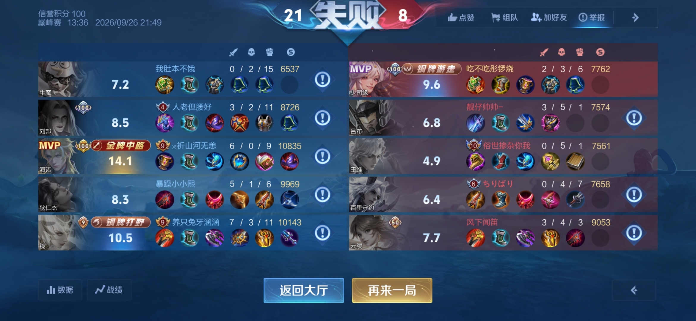 爸爸实在带不动你们这几坨猪了怎么能笨成这样 玩个王维带狂暴是有什么心事吗 ​​​