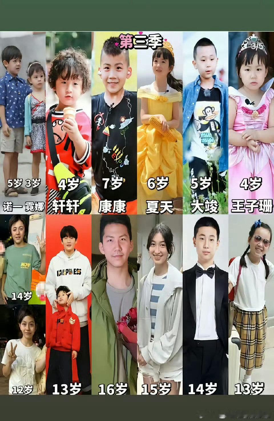 爸爸去哪儿萌娃现状贝儿褪去星二代光环，潜心沉淀自我，稳步踏实成长 