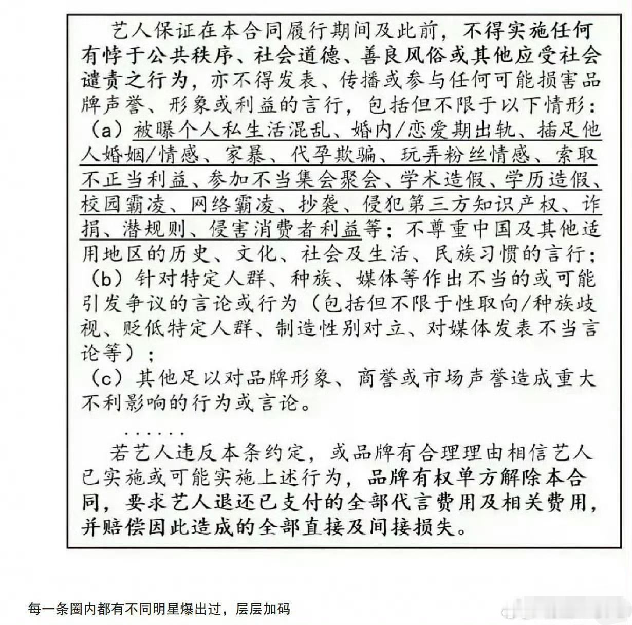 网传明星商务合同风险条款疑似明星商务合同风险条款 有博主爆料明星商务合同风险条款
