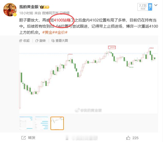 不扯马后炮，昨天就已经用实际行动证明过了。哪怕时隔十八小时再看，目前4100这个
