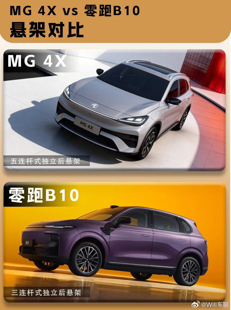 最近看到MG又要出新车了，一款纯电SUV -MG 4X。参数扒了一圈，发现有个重