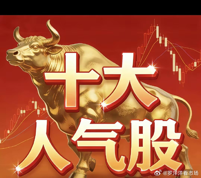 1. 通光线缆（300265）：涨停板。今日若高开低走或放量不涨，建议落袋为安；