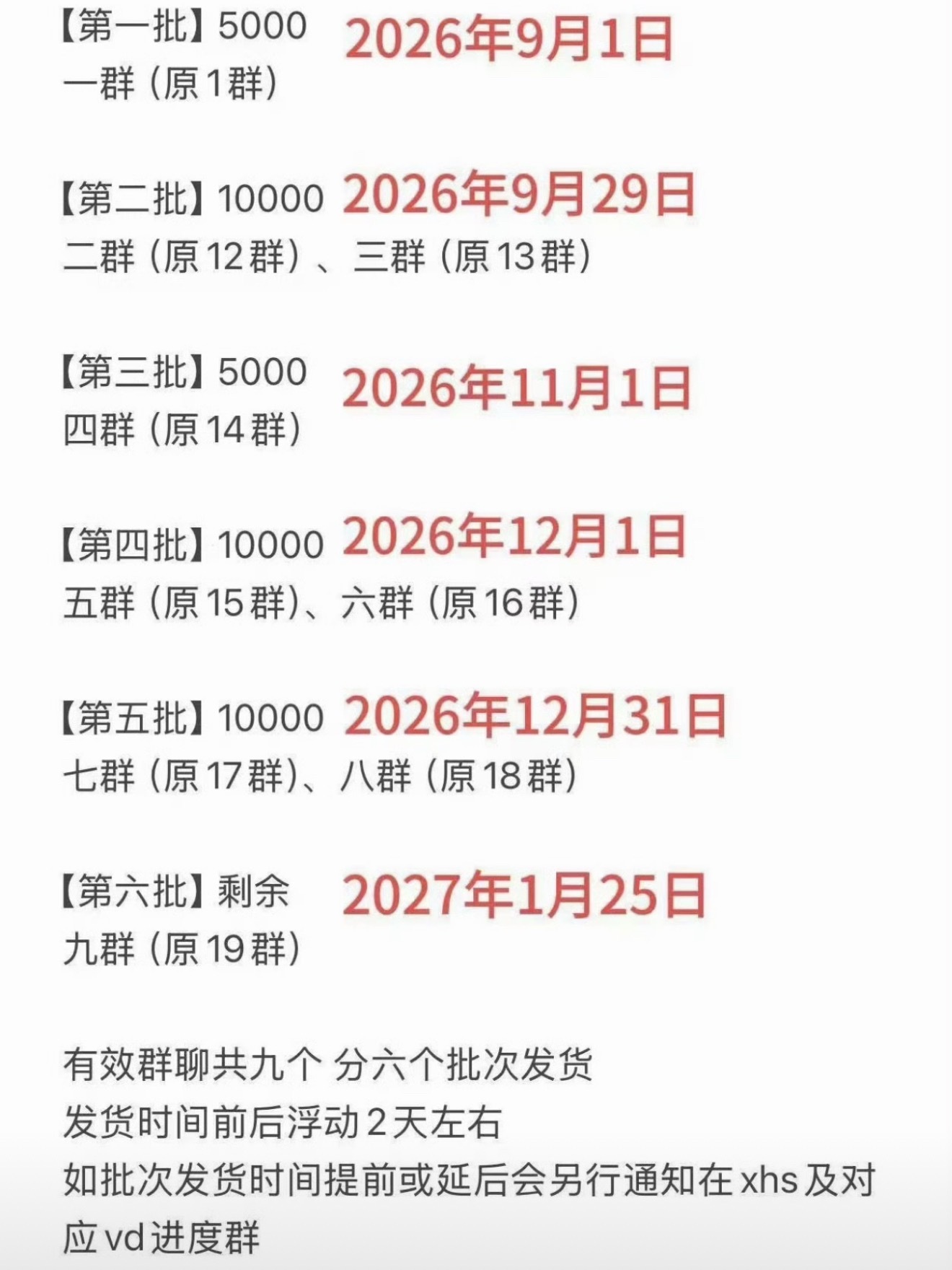 等待收新音礼物🎁吧我跳了 