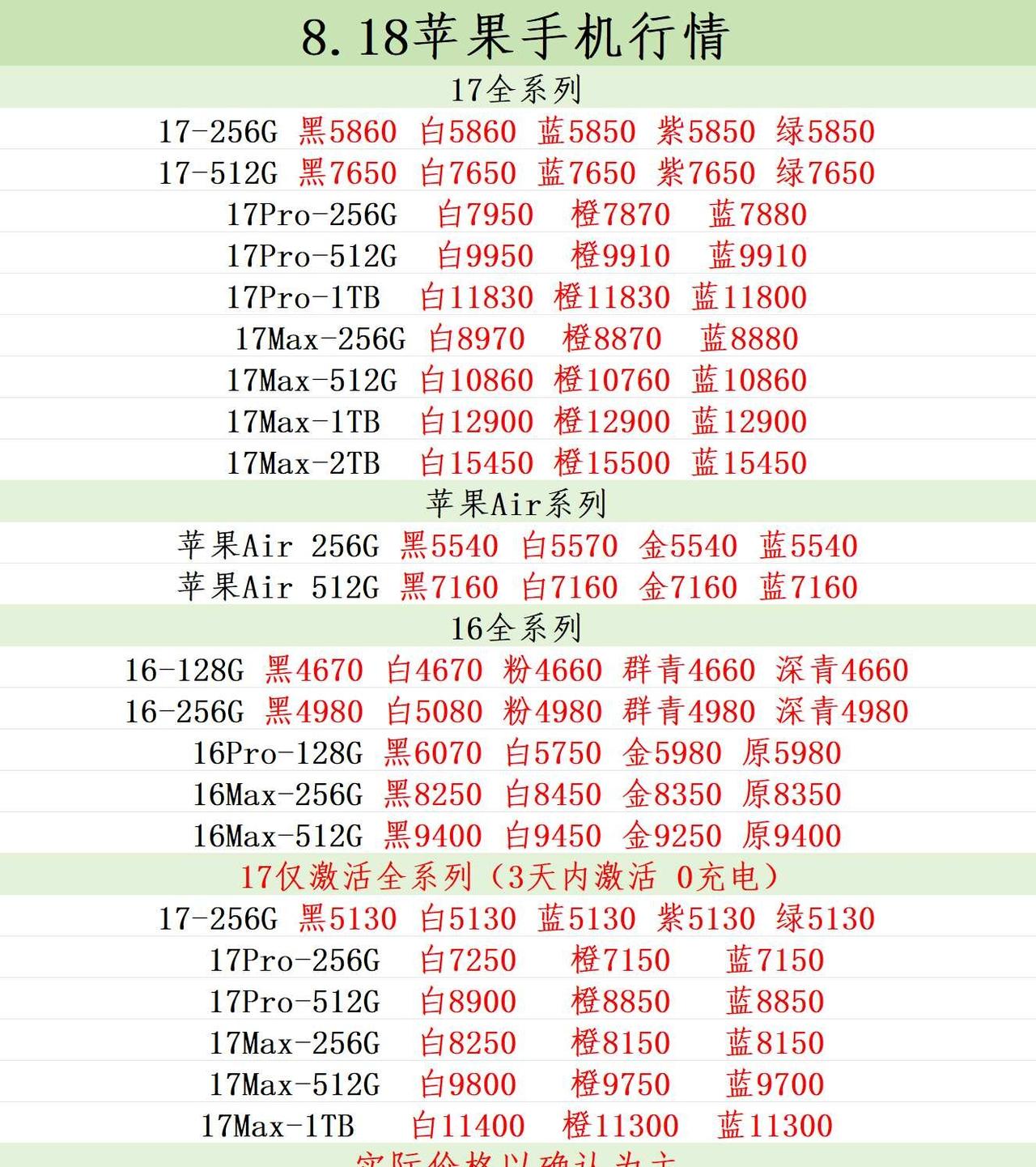 8.18杭州手机回收🍎苹果全系列价格
今日行情已更新大学生数码 百亿补贴 杭州